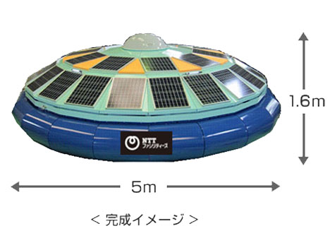 Solar UFO -- 